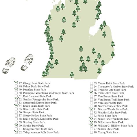 PRINTABLE Michigan State Parks Map-State Parks Of Michigan | Etsy