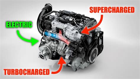 Volvo's Engine Is Supercharged, Turbocharged, And Electric - The Best Engines - YouTube