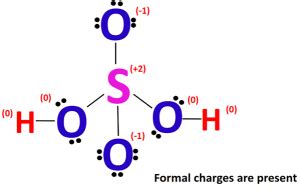 H2SO4 Lewis structure, molecular geometry, hybridization, polar or nonpolar