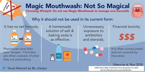 Magic Mouthwash Pediatrics Recipe - Find Vegetarian Recipes