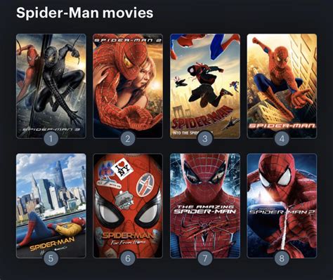 My Ranking of the Spider-Man movies what are your guy’s thoughts? : r ...