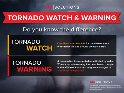 Tornado Preparedness and Safety Tips - ALE Solutions