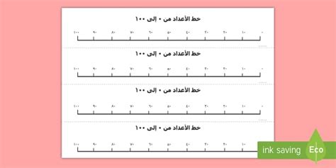 خط الأعداد: العد بالعشرات من 0 الى 100 - المرحلة الأساسية الثانية، الرياضيات،