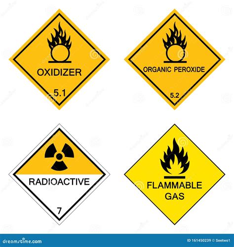 Warning Hazardous Chemicals Sign On White Background Vector Illustration | CartoonDealer.com ...