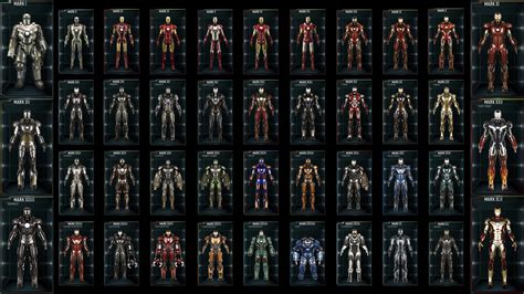 Iron Man 3 all 42 armor with description