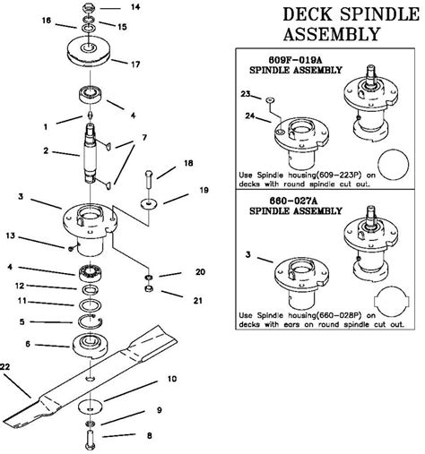 Country Clipper Parts Diagram