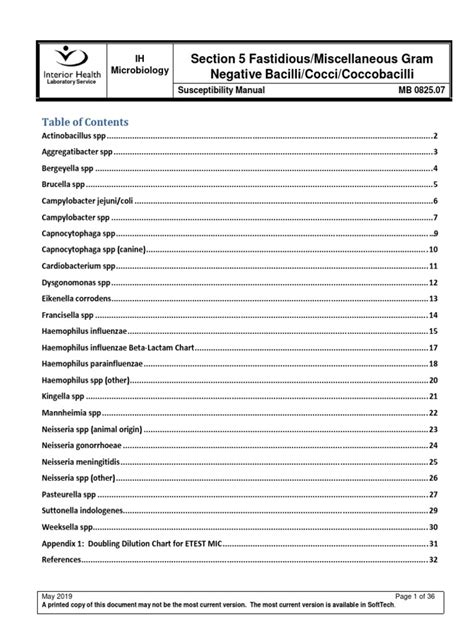 Section 5 Fastidious/Miscellaneous Gram Negative Bacilli/Cocci/Coccobacilli | PDF | Beta ...