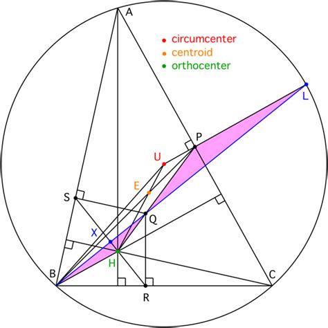 geometry - Extremely hard geometric problem - Mathematics Stack Exchange