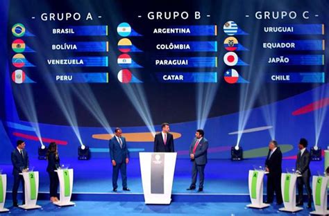 Prediccion Eliminatorias Qatar 2022 Sudamerica