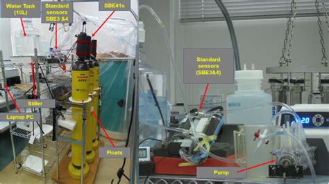 New method of temperature and conductivity sensor calibration with improved efficiency for ...