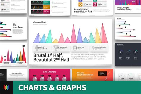 PowerPoint Charts & Graphs, a Presentation Template by Warna Works