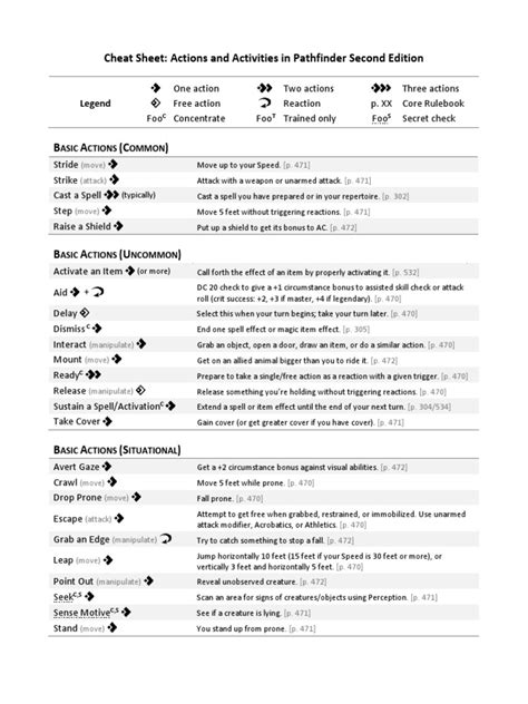 Cheat Sheet: Actions and Activities in Pathfinder Second Edition | PDF ...