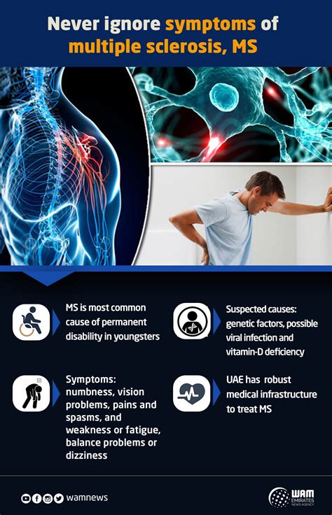 Ignoring neurological symptoms may even lead to permanent disability ...