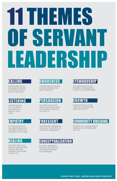 Servant Leadership - 11 Themes DESIGN BY EMILY LYONS: LINKEDIN.COM/IN/EMILYLYONSDESIGN | Servant ...