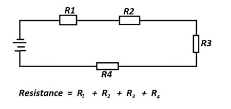 How to Calculate Total Resistance in a Series Circuit.