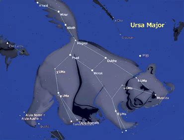 Ursa Major and Ursa Minor - The Great Bear and the Little Bear - Myths ...