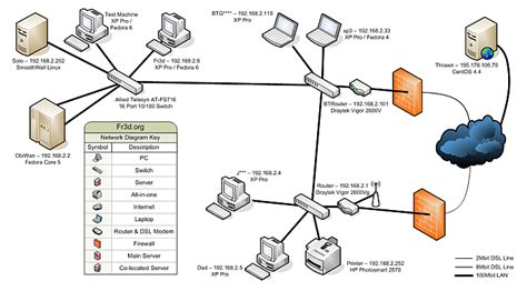 [DIAGRAM] Microsoft Office Draw Diagram - MYDIAGRAM.ONLINE