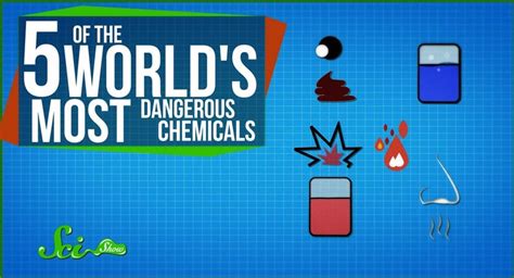 World's 5 Most Dangerous Chemicals - Unshootables