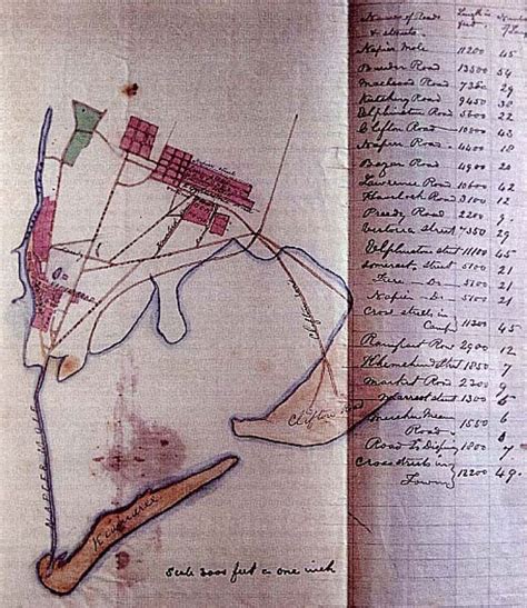 Historical Maps of Karachi