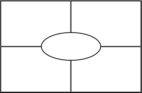 PRACTICE TASK 2 GRAPHIC ORGANIZER Direction: Organize Your Learnings ...