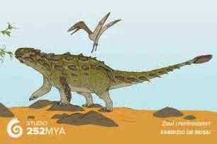 Armored dinosaur named for Ghostbusters monster Zuul | Earth Archives