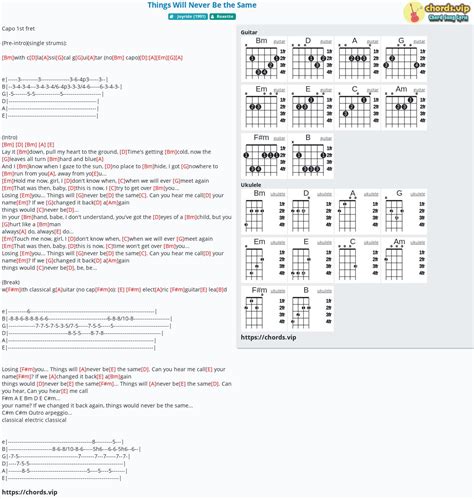 Chord: Things Will Never Be the Same - tab, song lyric, sheet, guitar ...