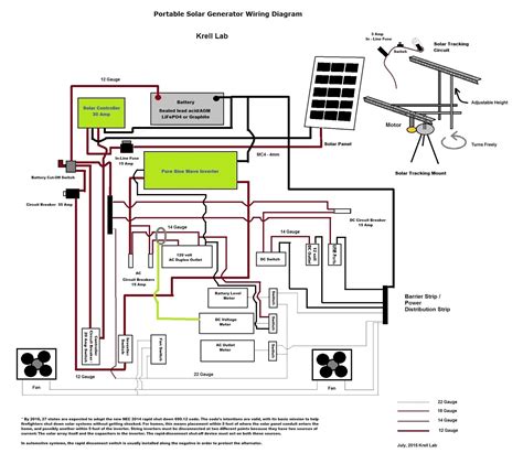 Diy Portable Solar Generator Wiring Diagram