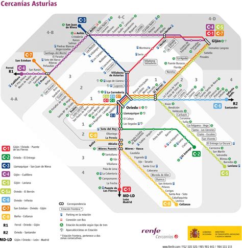 Renfe Cercanias Asturias - cocsuahandpedscarsus’s blog