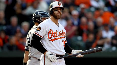 Chris Davis contract: How much do Orioles owe struggling first baseman ...