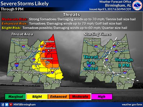 Live Updates: Severe weather threat over for Lee County