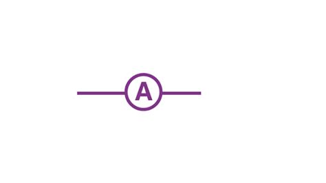 Write the symbol of ammeter in an electric circuit.