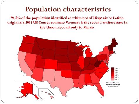 Vermont. Population characteristics - презентация онлайн