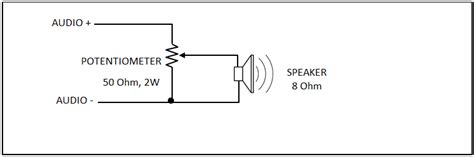 How To Repair Speaker Volume Control - Riset