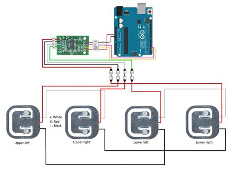 Load Cell with Arduino Uno Using HX711 Amplification