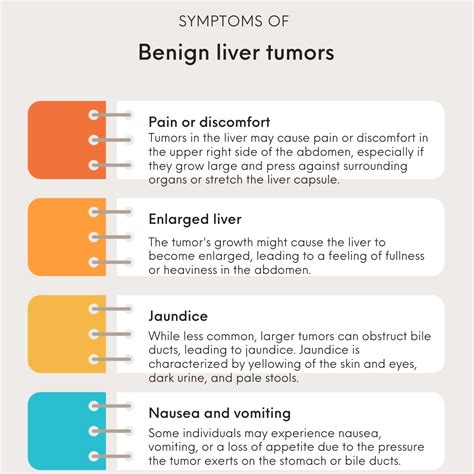 Benign Liver Tumours: Causes, Risk Factors, Symptoms, Treatment