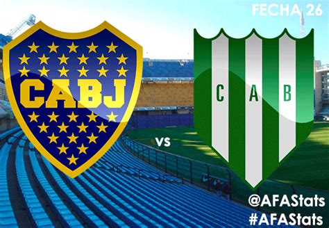 LA PREVIA DE BOCA JUNIORS vs BANFIELD ~ AFA STATS