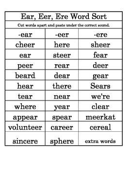 Ear, Eer, and Ere Word Sort | Word sorts, Spelling patterns, Phonics words