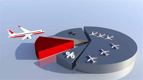 Plane Crash Statistics