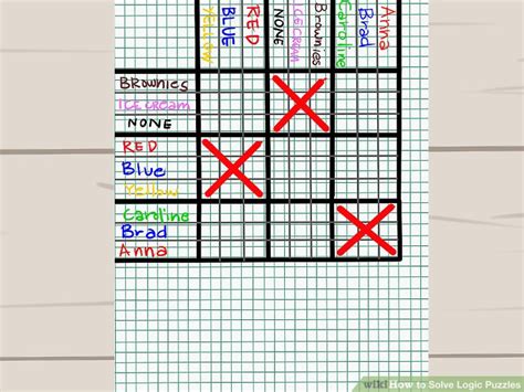 How to Solve Logic Puzzles (with Pictures) - wikiHow