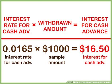 Credit Card Interest Calculation Example