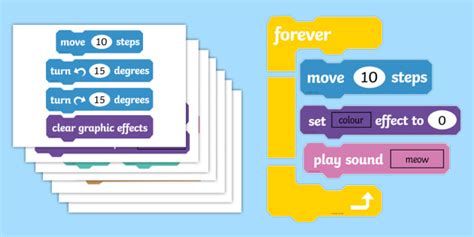 Scratch Blocks Coding Display Poster (Teacher-Made)