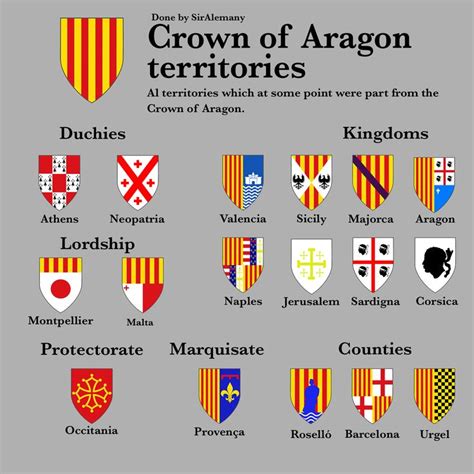 Crown of Aragon Territories. All territories which at some point were part from the Crown of ...