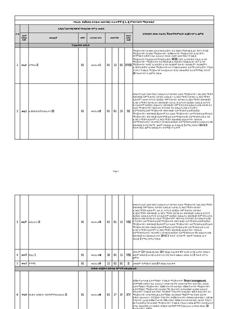 Werabe University JEG Notice Final 3 | PDF