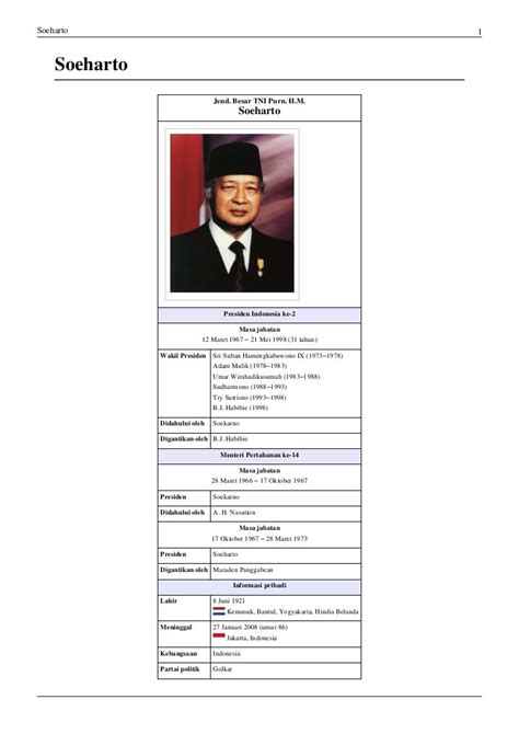 Soeharto