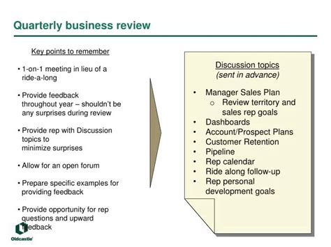 PPT - Quarterly business review PowerPoint Presentation - ID:1663468