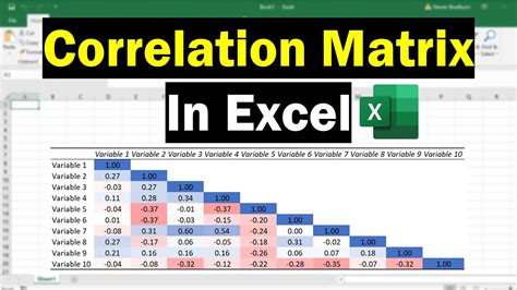 Xlminer analysis toolpak correlation - sennanax