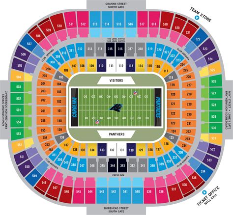 Stadium Diagram | Carolina Panthers - Panthers.com