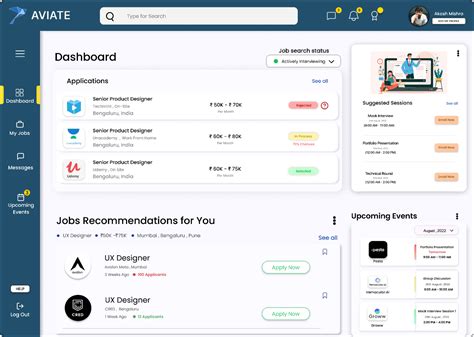 Dashboard Design | Figma