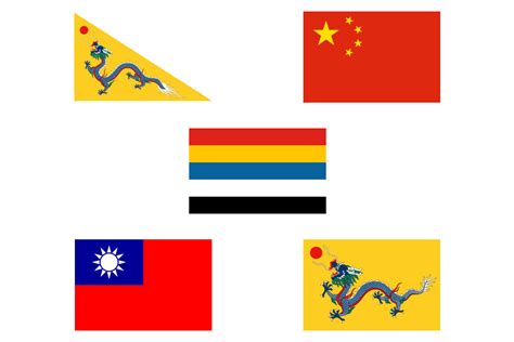 Flag History: China Quiz - By Darzlat