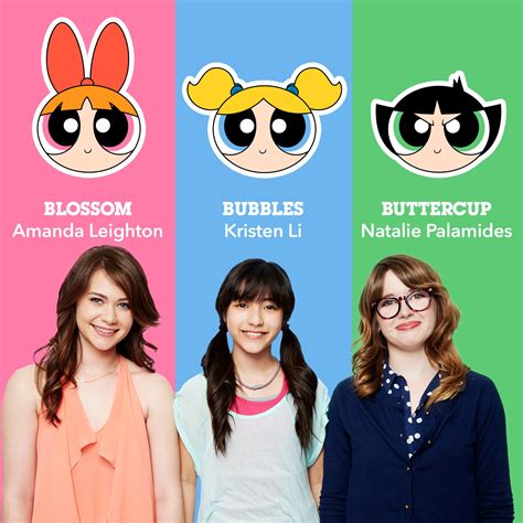 Powerpuff Girls Blossom Turn Back